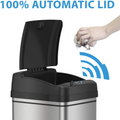 Automatic Trash Can