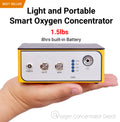 3L/min Light and Portable Smart Oxygen Concentrator